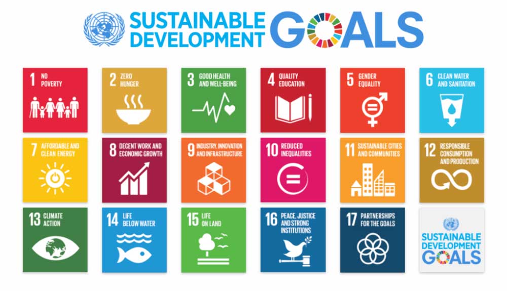 SUSTAINABLE DEVELOPMENT GOALS 世界を変えるための17の目標 のアイコン一覧